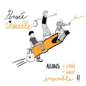 Formation à la pensée visuelle équipes
