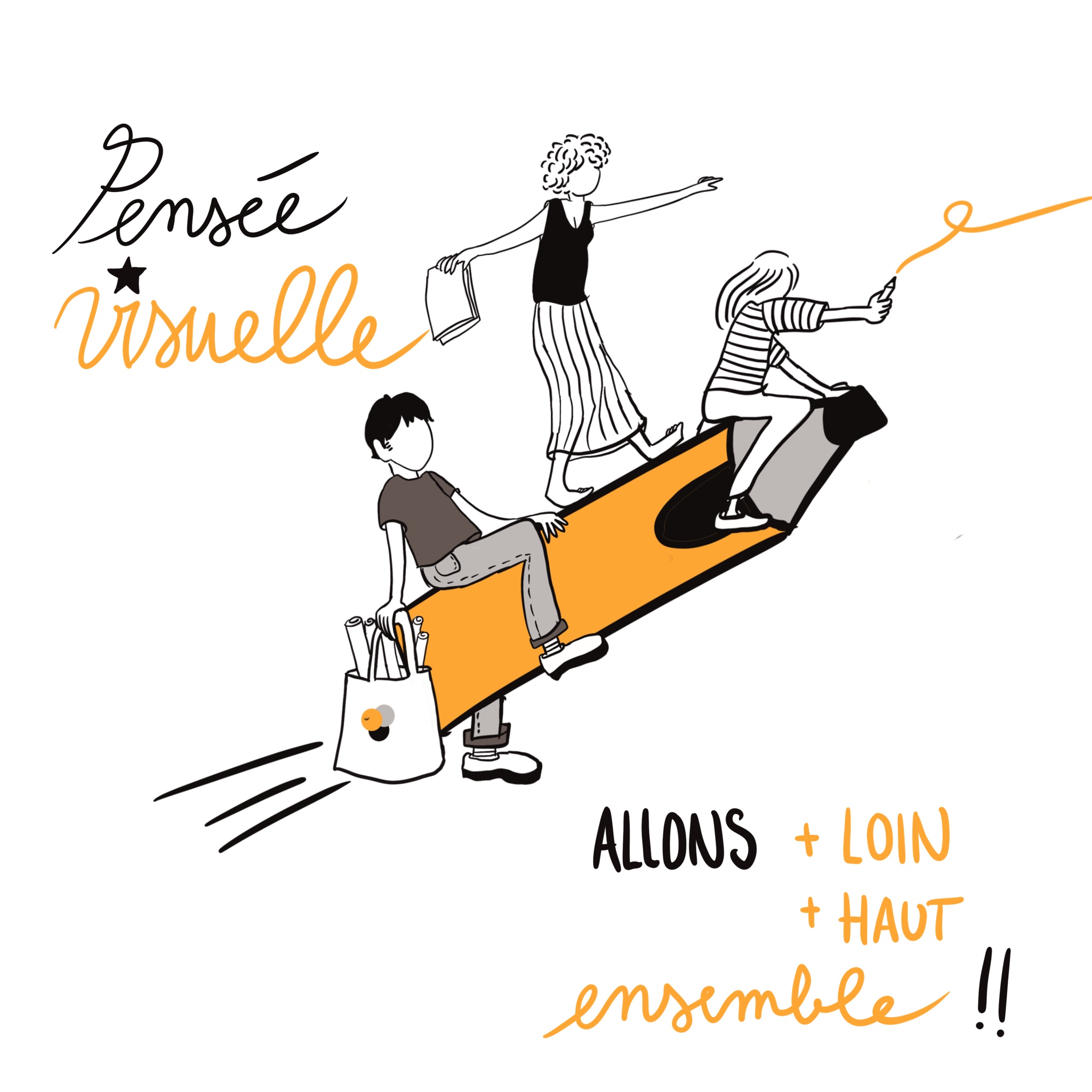 Formation à la pensée visuelle équipes